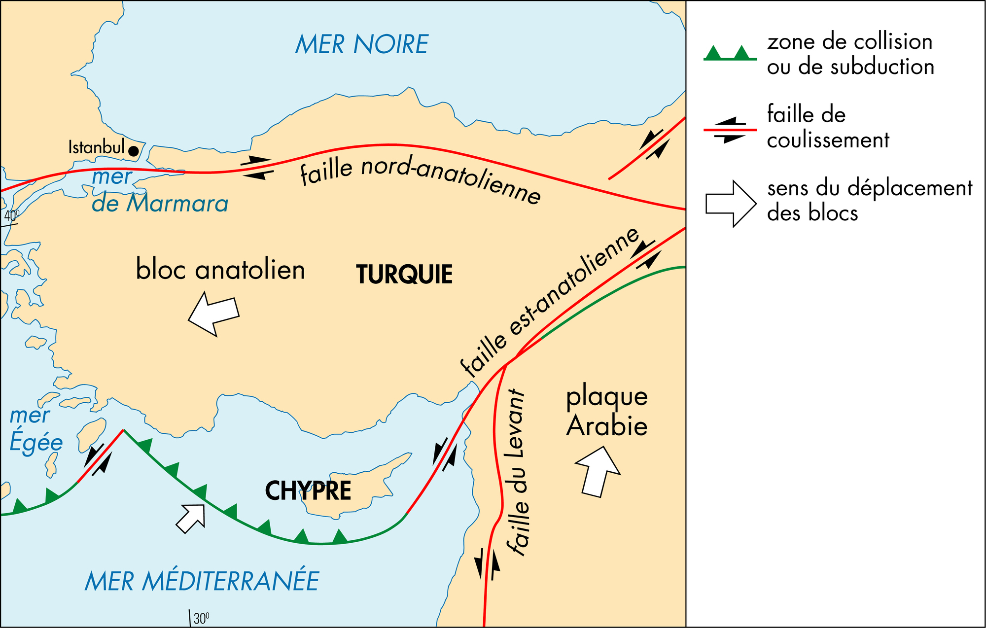 faille nord anatolienne turquie comment survivre faille nord anatolienne turquie