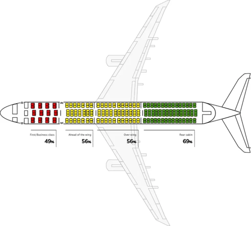 place sûre accident crash avion